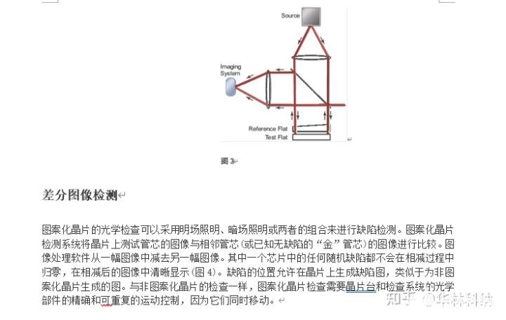 半导体