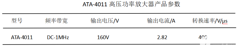 基于MEMS工艺的柔性基底磁通门电流传感器