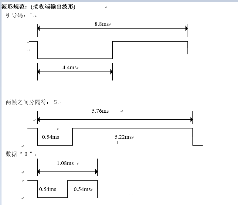 红外遥控器