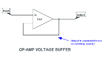 详解电压跟随器电路的构成及应用