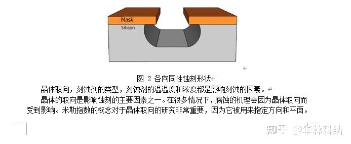 微細加工濕法蝕刻中不同蝕刻方法