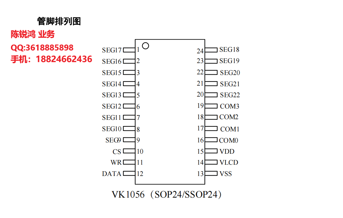 LCD驱动芯片VK1056B/C概述及特点