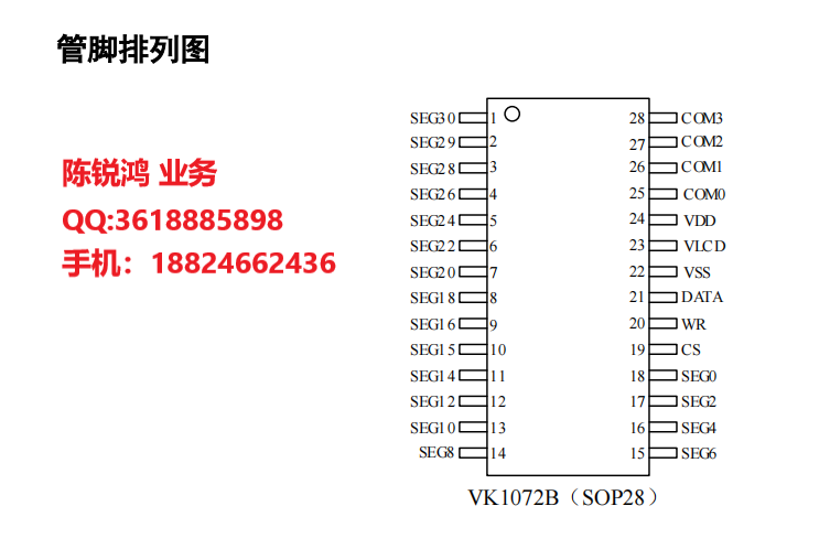 LCD驅動器VK1072B/C/D概述及特點