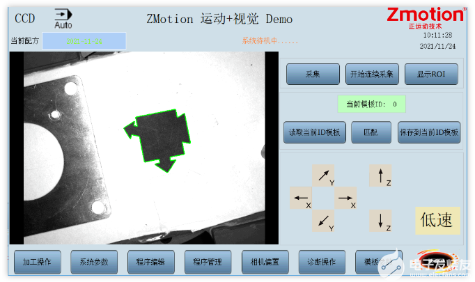 運動控制+機器視覺Demo軟件框架系統(tǒng)概述