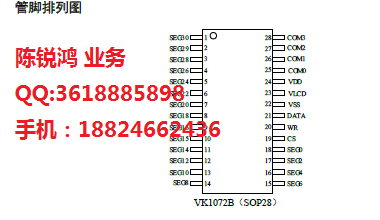 LCD面板显示驱动芯片VK1072B/C/D概述及特色