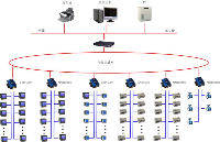 远程抄表电能综合管理系统的设计与应用