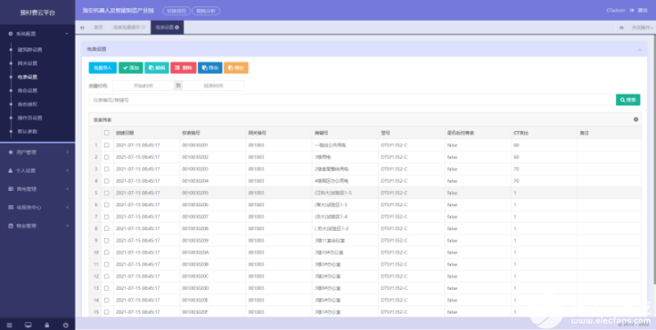 AcrelCloud-3200型远程预付费电能管理系统简介