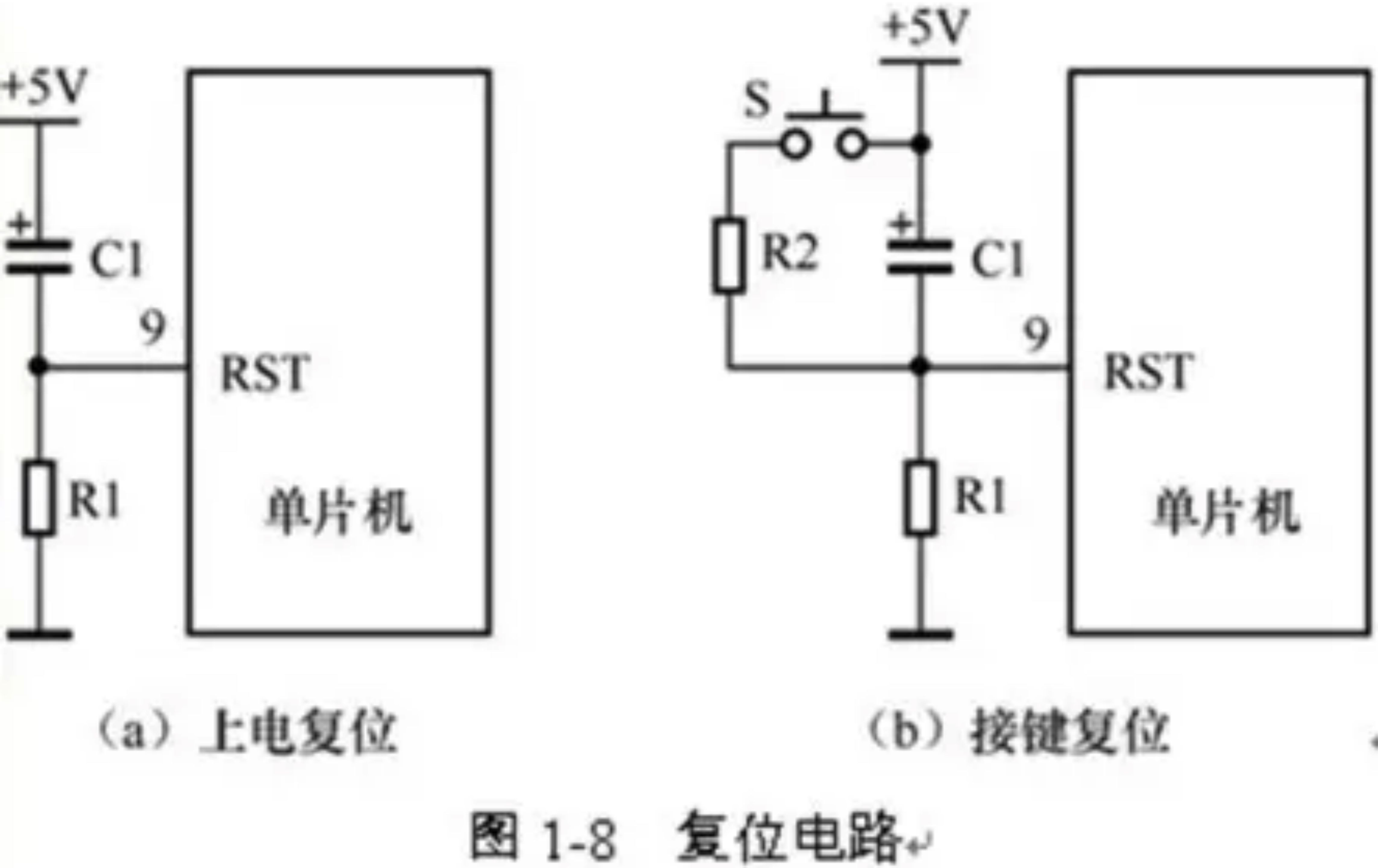 单片机