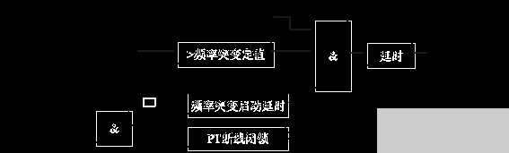 防孤岛保护装置在光伏发电并网供电系统的应用