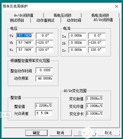 防孤島保護(hù)裝置在光伏發(fā)電并網(wǎng)供電系統(tǒng)的應(yīng)用