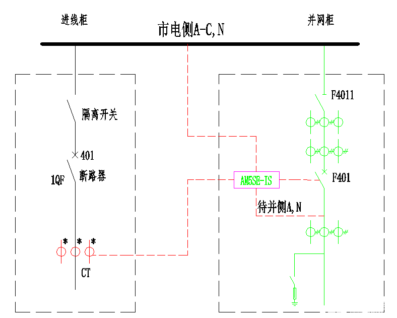 防孤島保護裝置在光伏發電并網供電系統的應用