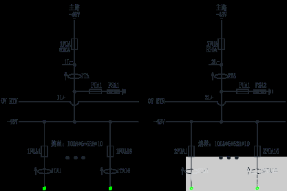 霍尔电流传感器概述及技术指标