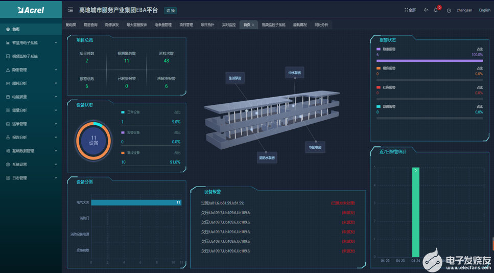 基于BIM技术的智慧消防应用体系