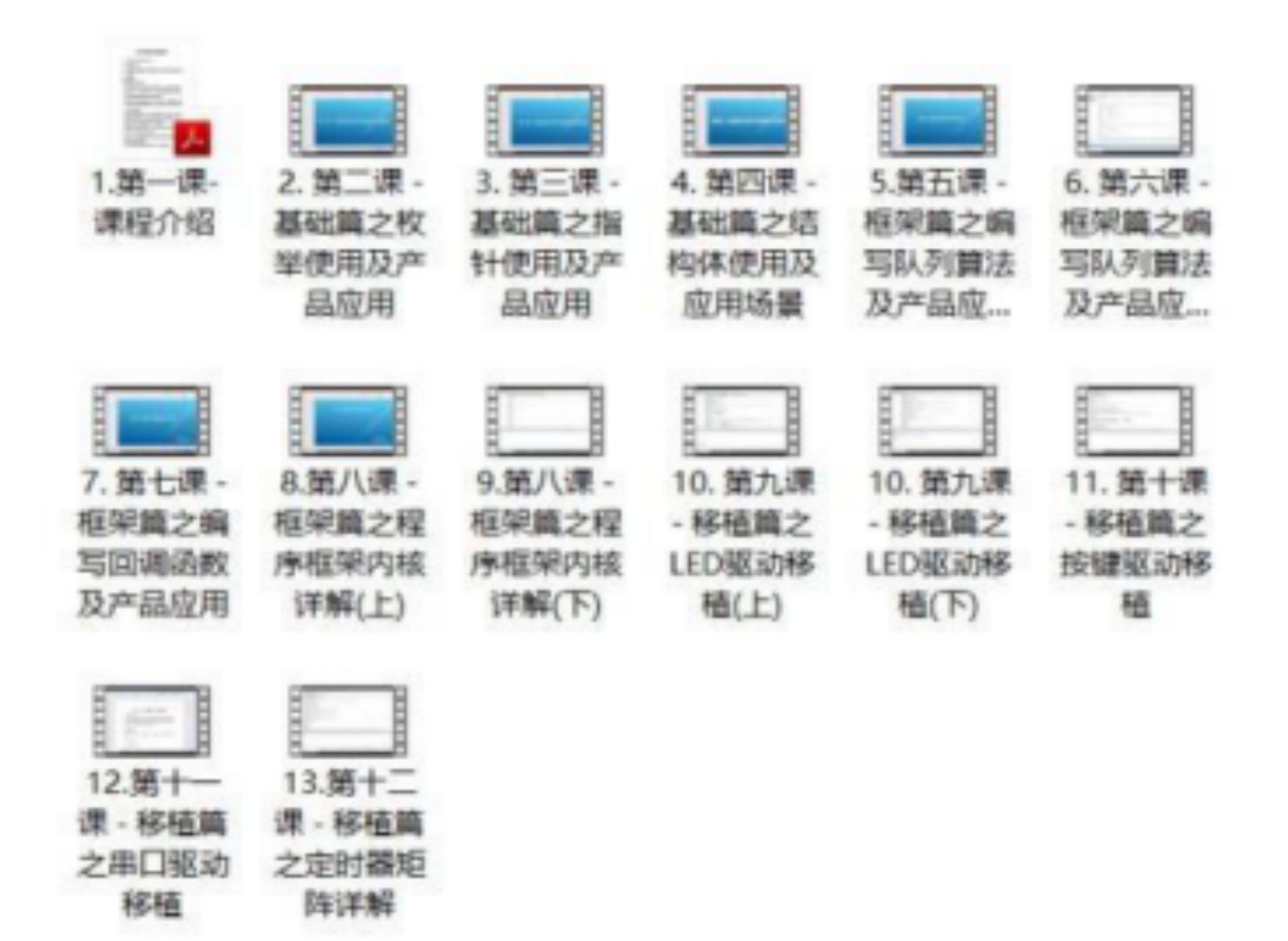 详解单片机的定时功能