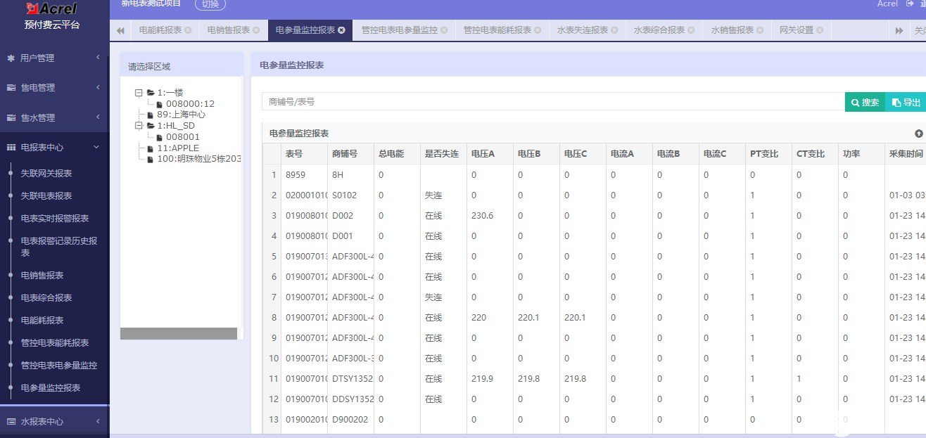 遠程預付費能源管理系統的詳細介紹