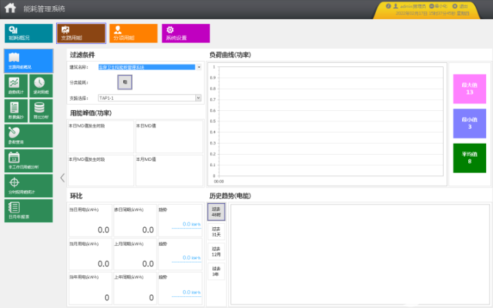 Acrel-5000型能耗監測系統的詳細介紹