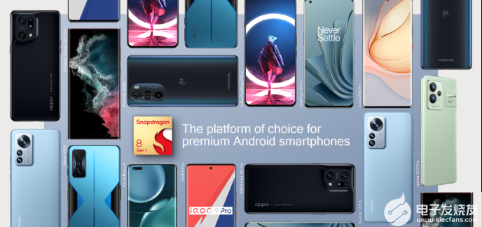 骁龙8Gen1怎么样 首选的优质Android移动平台