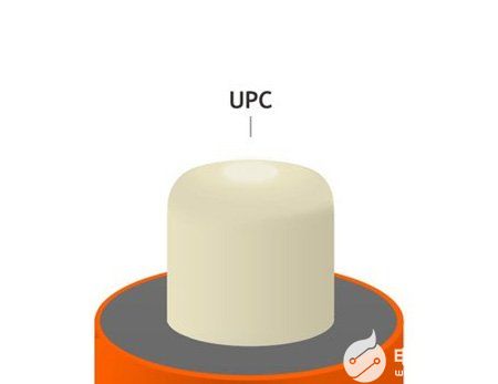 光纤跳线中的APC、UPC是什么