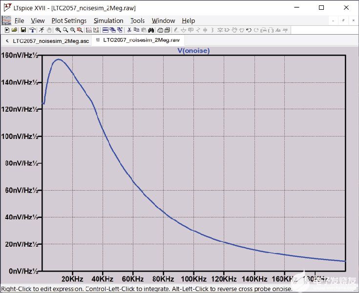 圖 23. LTspice 用于在 +10 的同相增益配置中模擬 LTC2057 的輸出噪聲。 LTspice 提供了用于集成噪聲的簡單工具，但任何模擬結(jié)果都可以導(dǎo)出并導(dǎo)入 Python 以進(jìn)行進(jìn)一步分析。