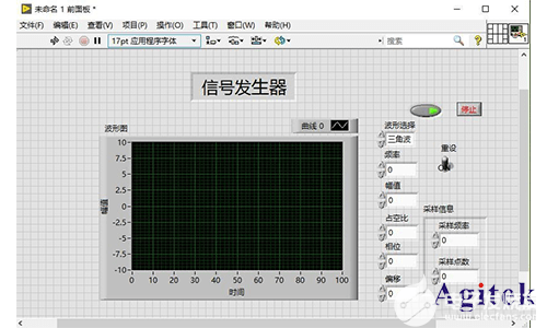 基于labview信號發(fā)生器的設(shè)計方案