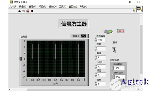 基于labview信號發(fā)生器的設(shè)計方案