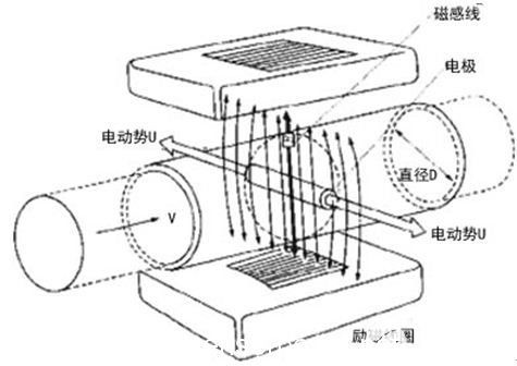 EFM32