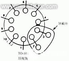 测量系统