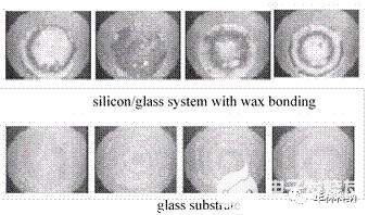 微机械结构硅片的机械减薄研究