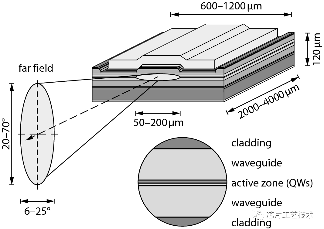 pYYBAGJCuT-AePjDAACoJkL3Ib0473.jpg