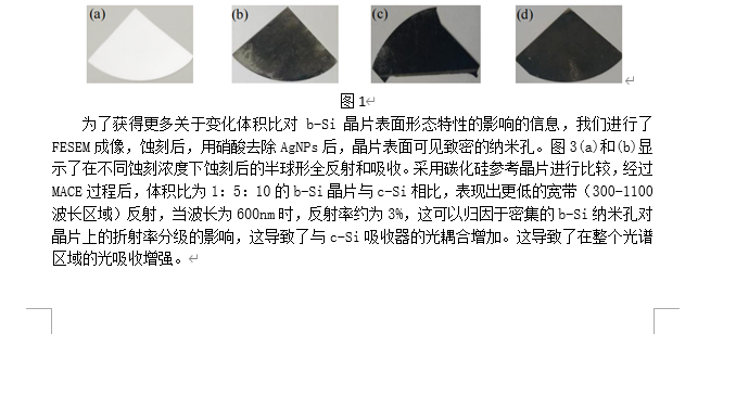 MACE工艺制备黑硅的表面形态学和光学性能研究