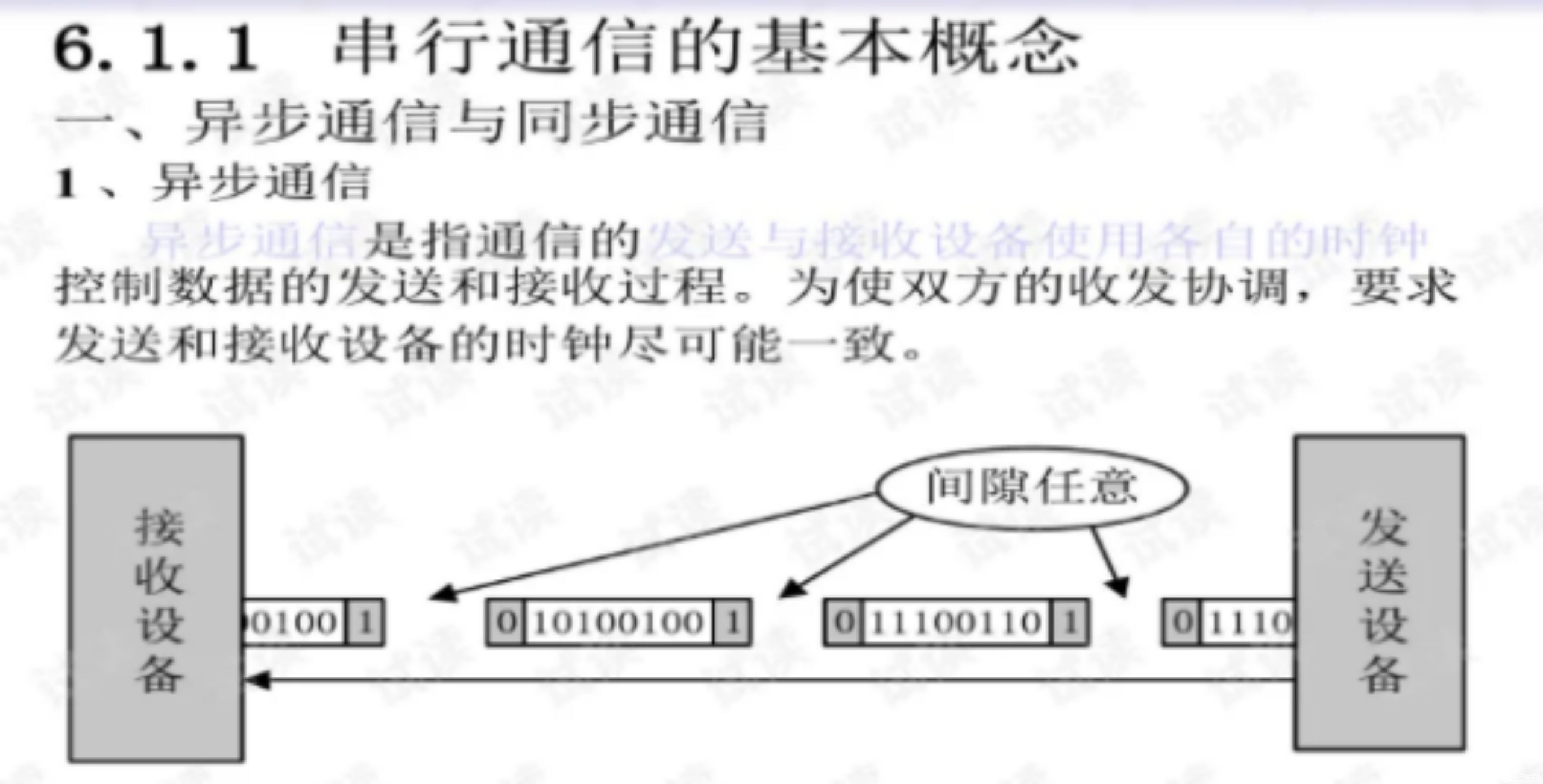 同步通信和异步通信有什么区别