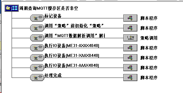 串口服务器连接MQTT服务器方法说明