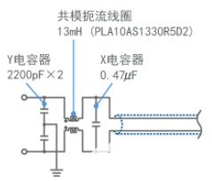 噪声