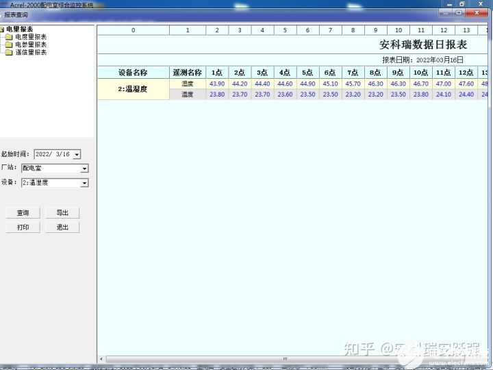 Acrel-2000E/B配电室综合监控系统简介