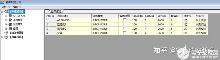 Acrel-2000E/B配电室综合监控系统简介