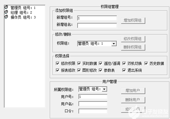 Acrel-2000电力监控系统的结构及功能