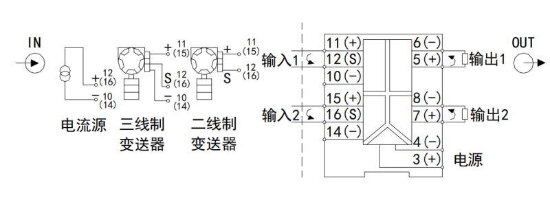 BM100系列信号隔离器概述及应用实例