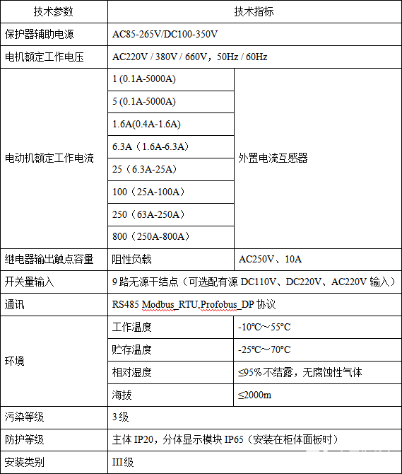 ARD2F智能型电动机保护器的应用案例