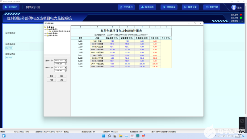 Acrel-2000电力监控系统的结构及功能