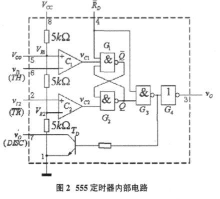 安防系统