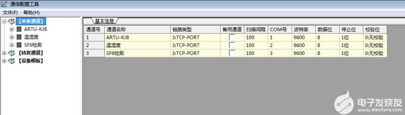 Acrel-2000E配電室綜合監控系統介紹