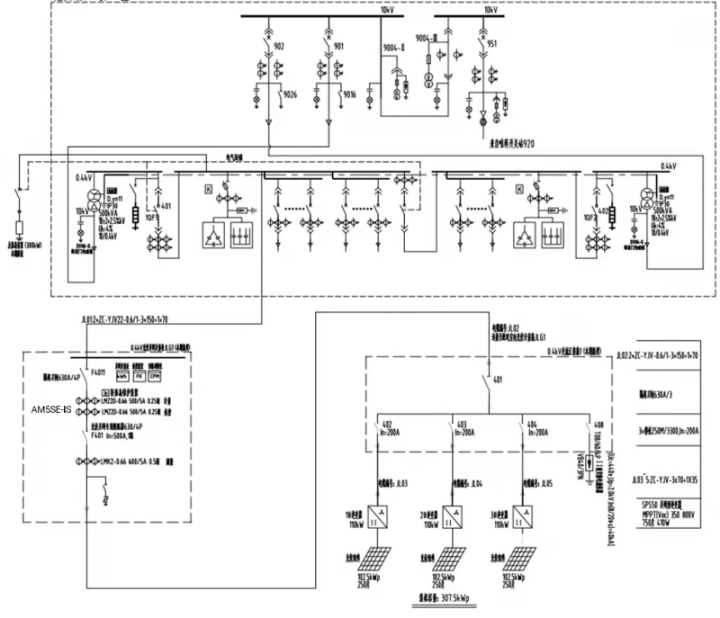 AM5SE-IS防孤岛保护装置产品方案