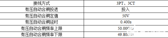 AM5SE-IS防孤島保護(hù)裝置產(chǎn)品方案