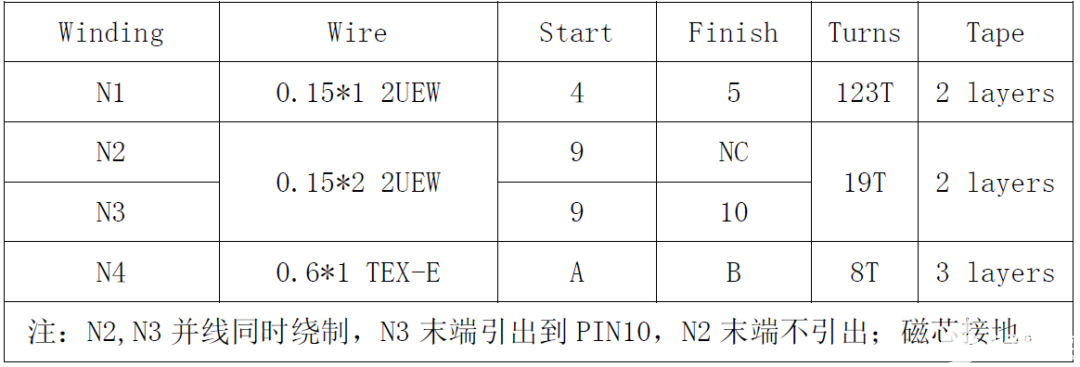 电源IC