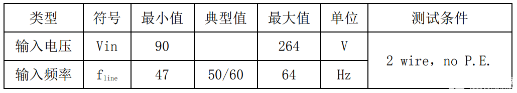 电源IC