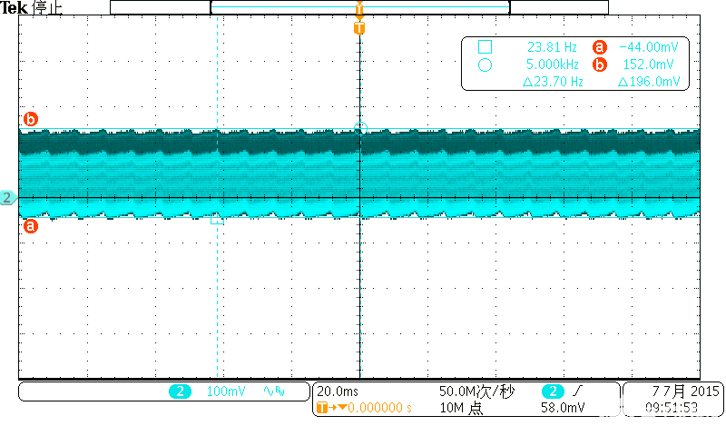 电源IC