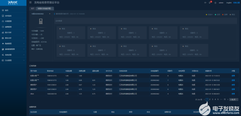 AcrelCloud-9500电瓶车充电桩收费平台简介