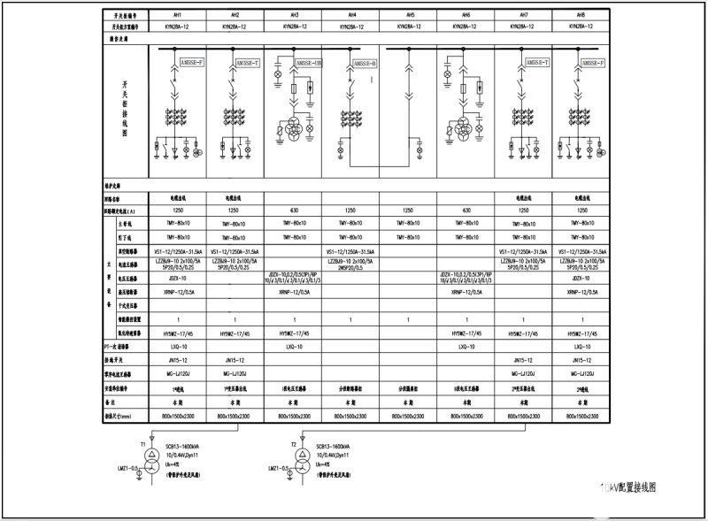 電力監(jiān)控系統(tǒng)和五防系統(tǒng)的應(yīng)用案例