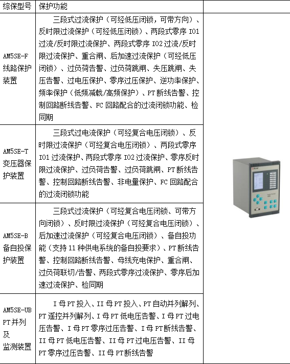 電力監(jiān)控系統(tǒng)和五防系統(tǒng)的應(yīng)用案例