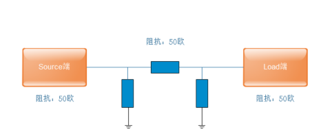 数传电台配备某些天线无法正常工作的原因